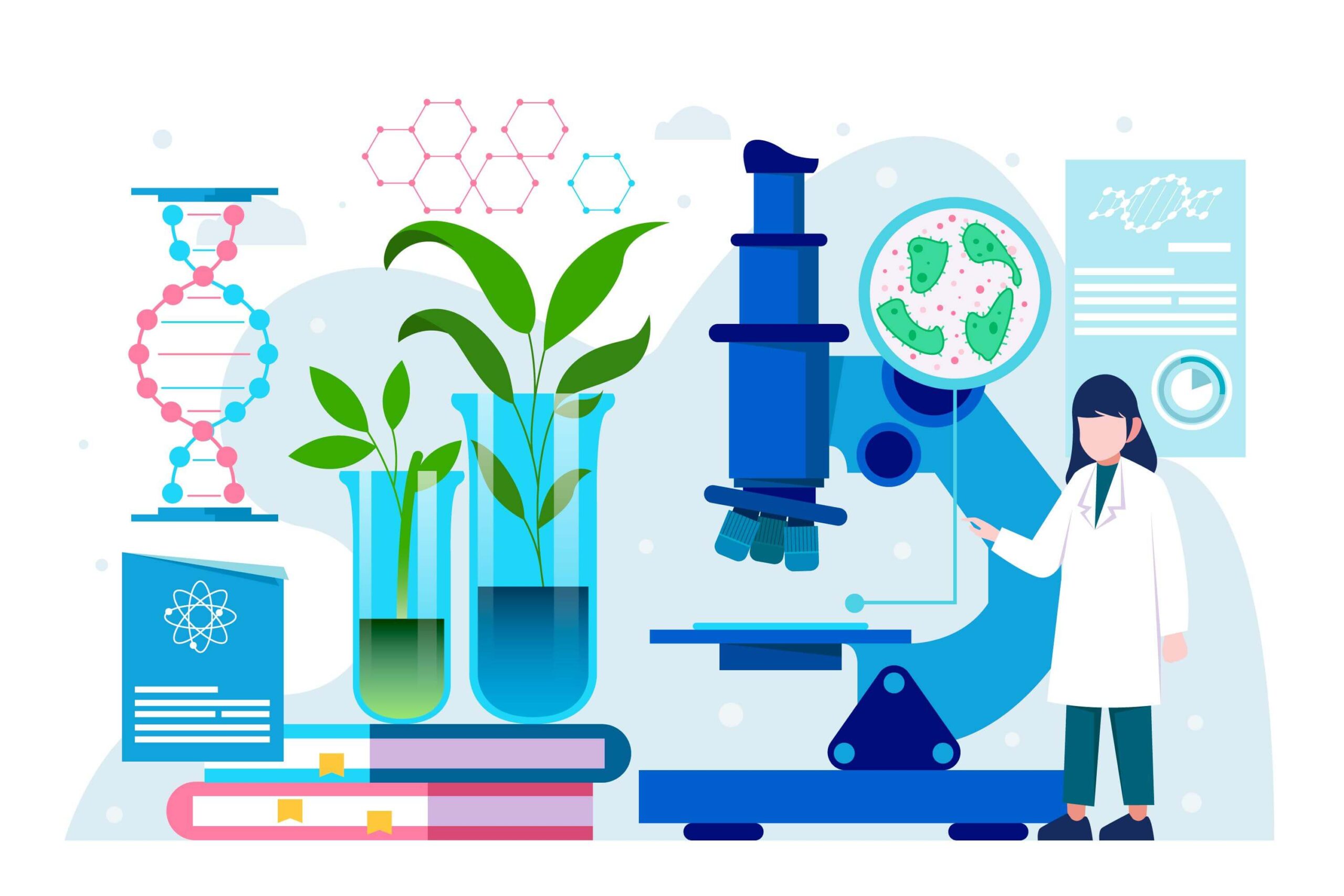 a biotech company case study